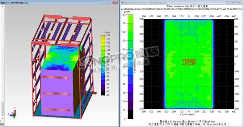 優化后頂部輻照圖.jpg 優化后頂部輻照圖.jpg
