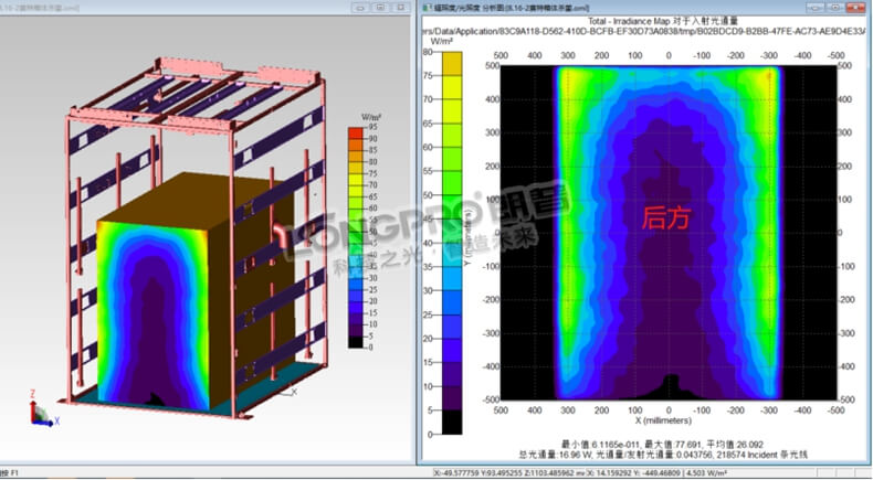 優化后方輻照圖.jpg 優化后方輻照圖.jpg