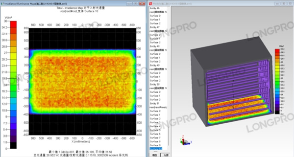 UVA光照模擬 .jpg UVA光照模擬 .jpg